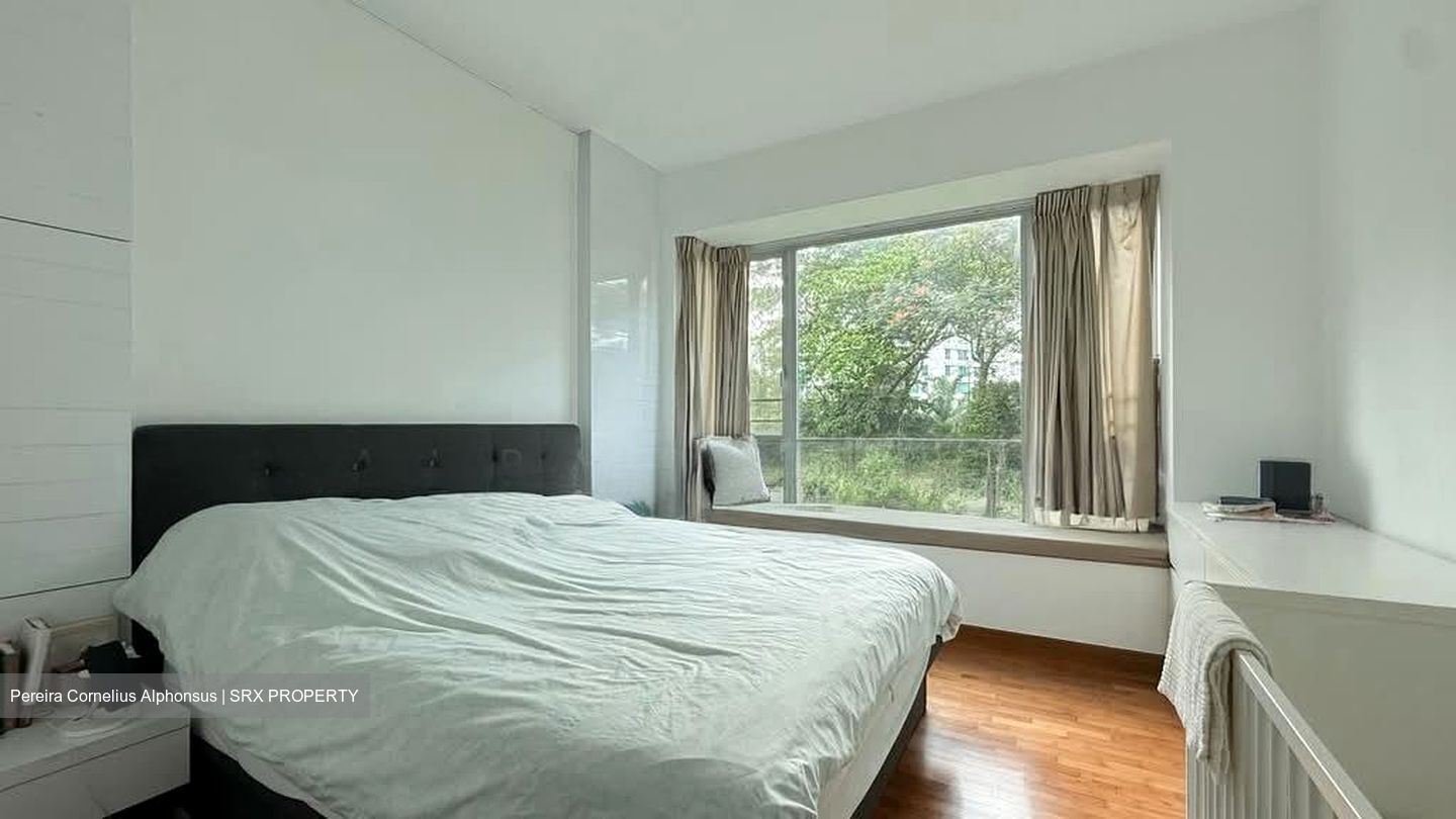 The Raintree (D21), Condominium #575626781